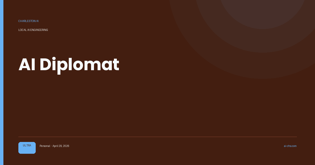 AI Diplomat — an intelligence delivery by Charleston AI