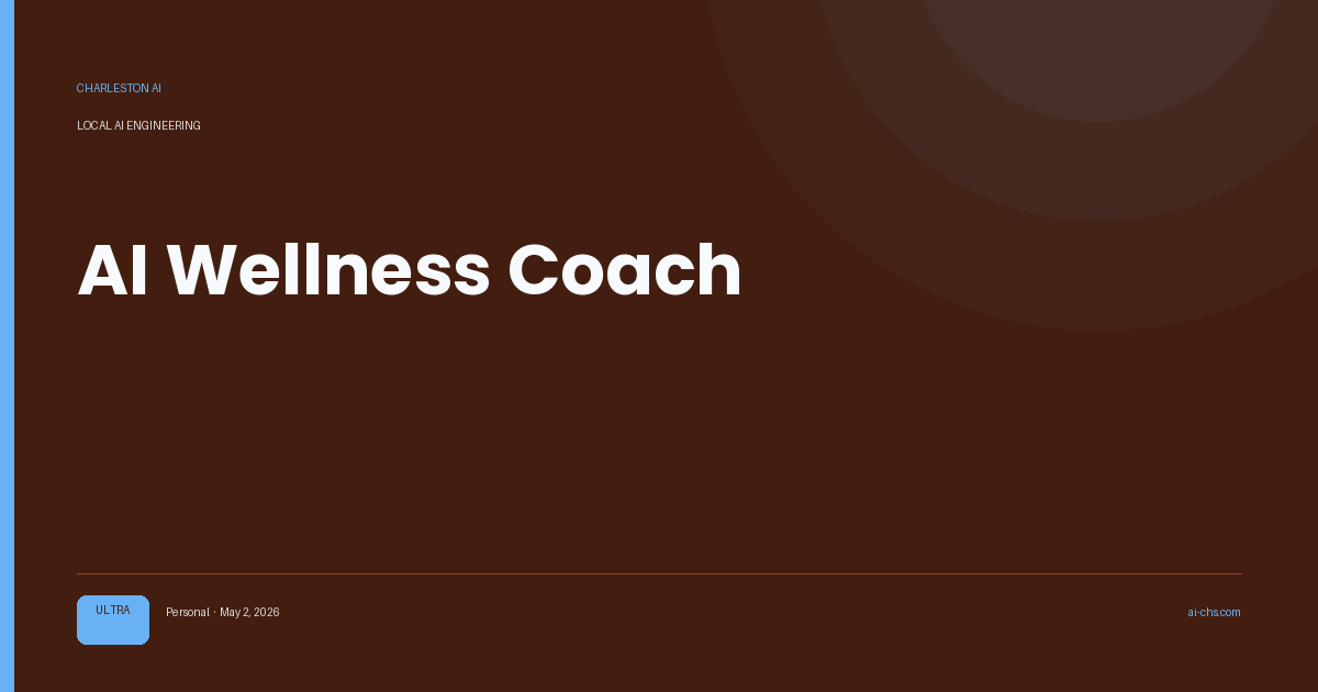 AI Wellness Coach — an intelligence delivery by Charleston AI