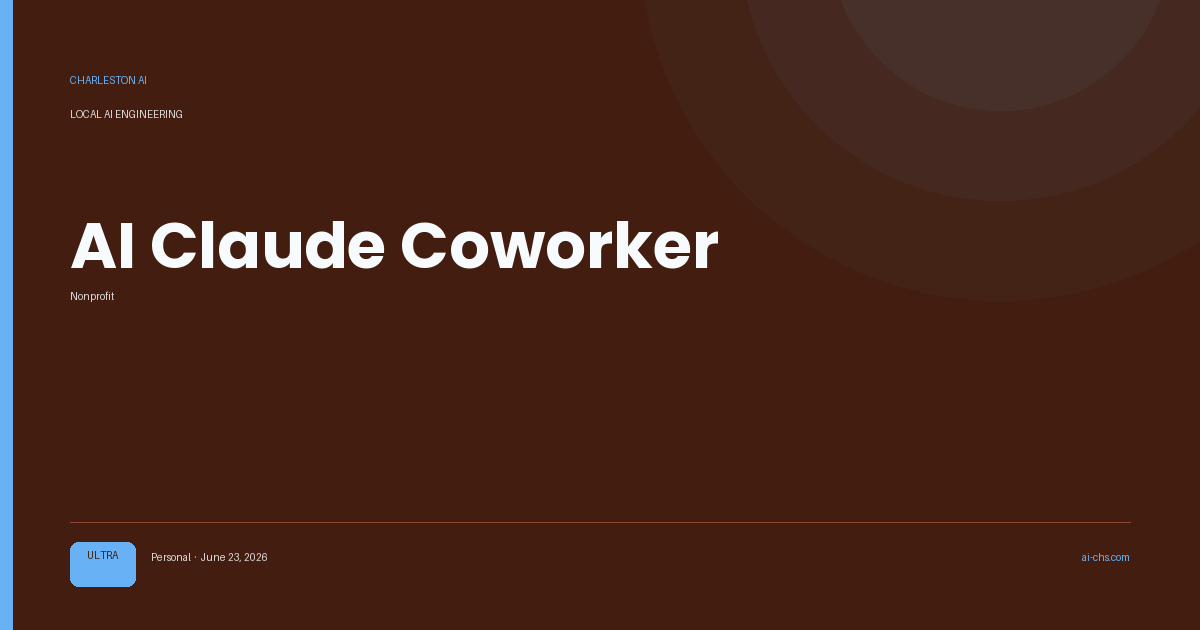 AI Claude Coworker — an intelligence delivery by Charleston AI
