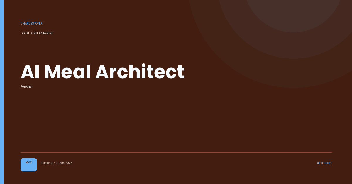AI Meal Architect — an intelligence delivery by Charleston AI