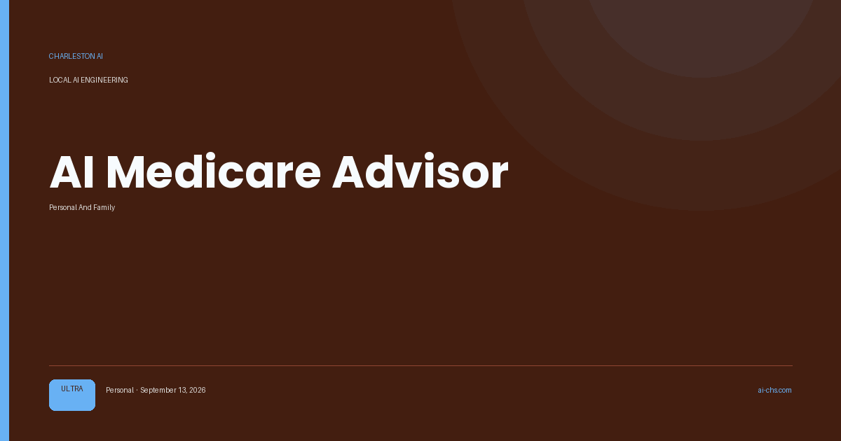 AI Medicare Advisor — an intelligence delivery by Charleston AI