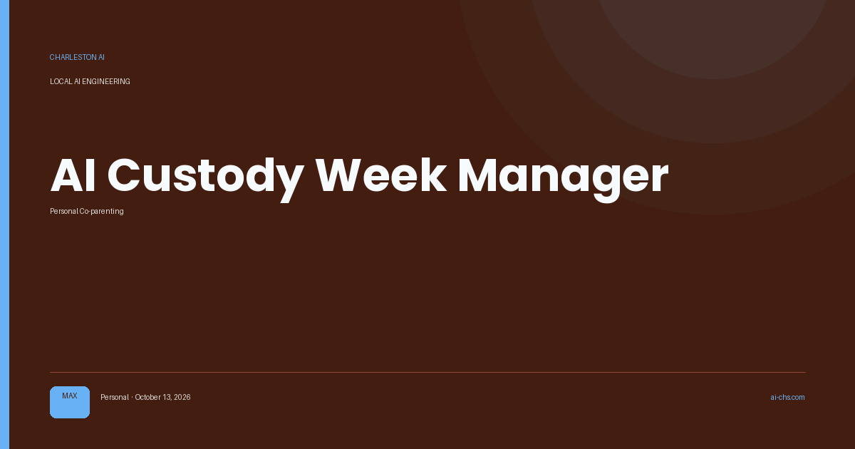 AI Custody Week Manager — an intelligence delivery by Charleston AI
