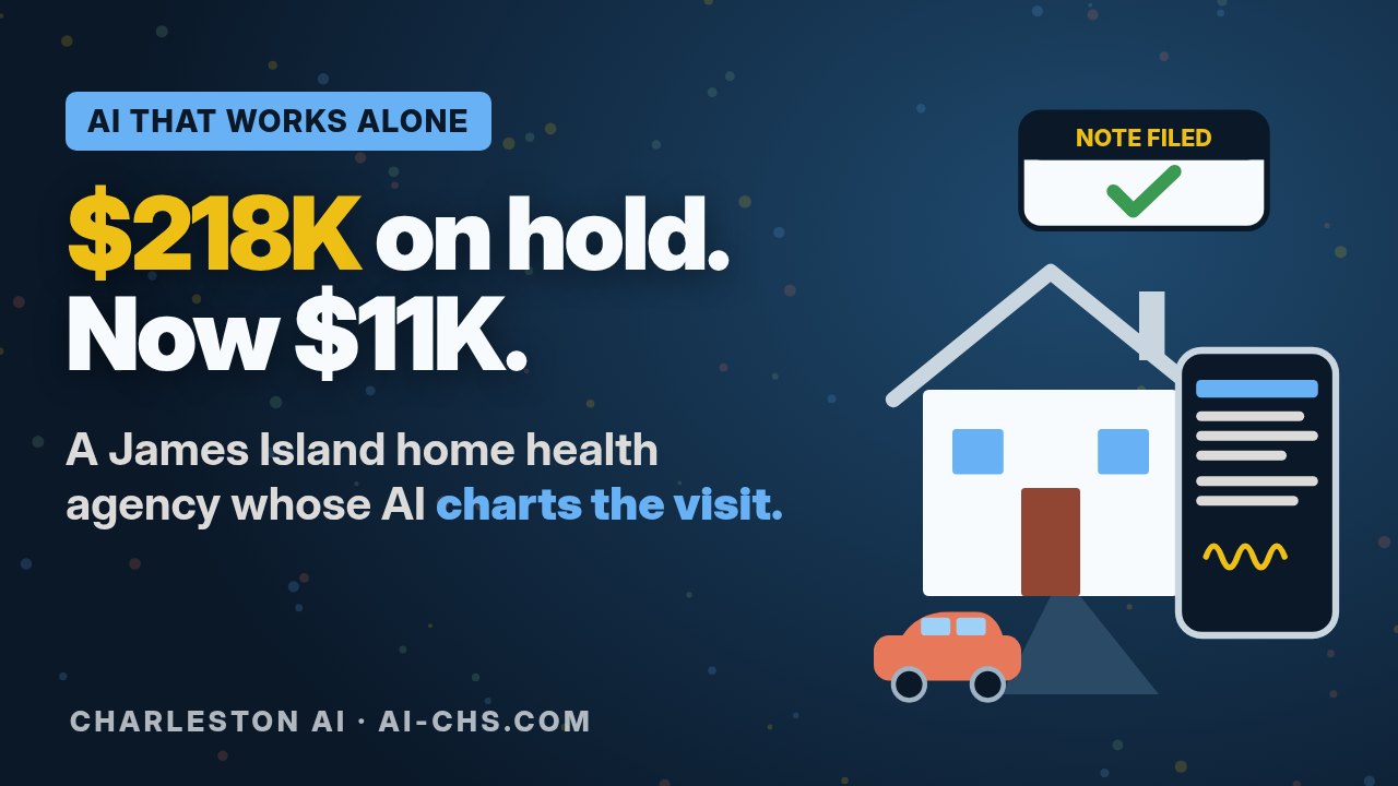 AI Visit Records Coordinator — an intelligence delivery by Charleston AI
